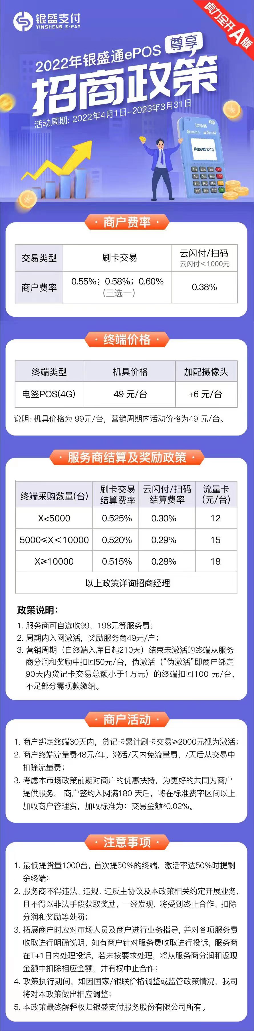 银盛A政策.jpg