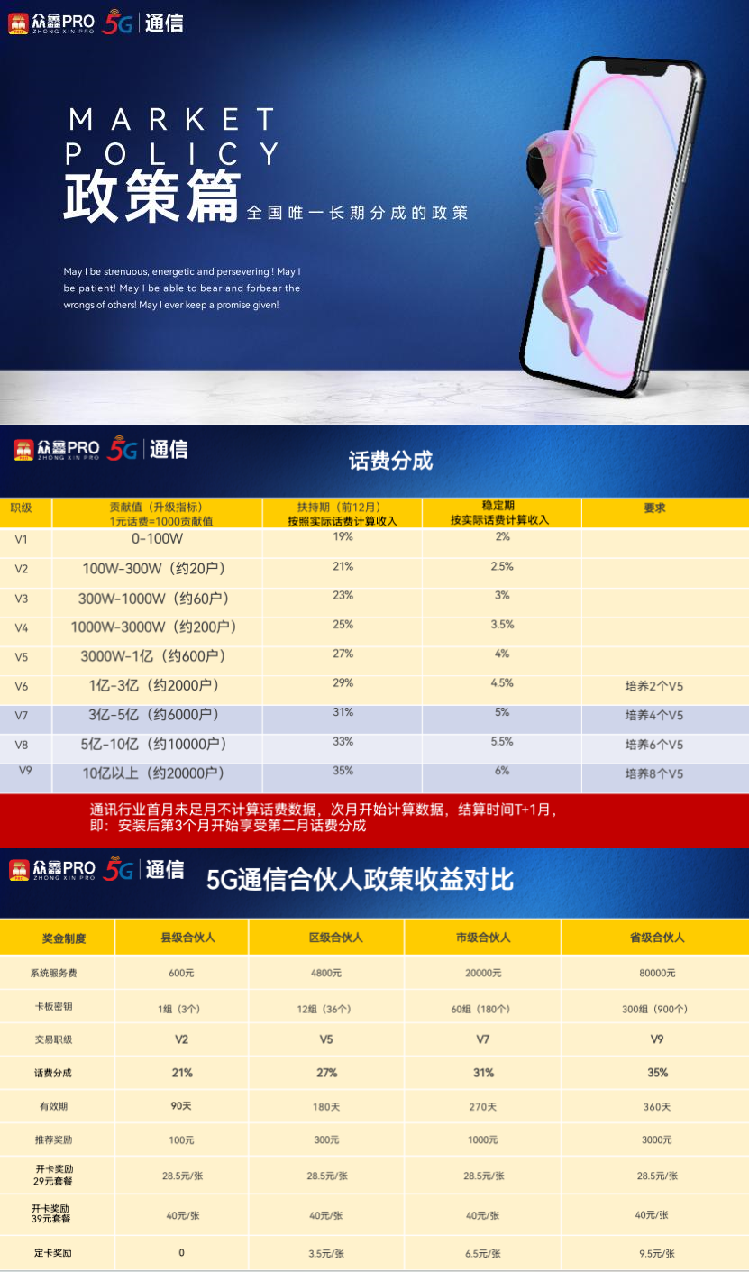 政策-图片 分成+加盟政策.png