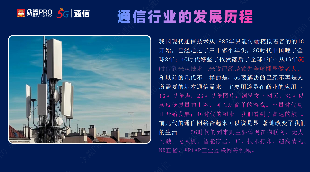 2通信行业发展历程.png