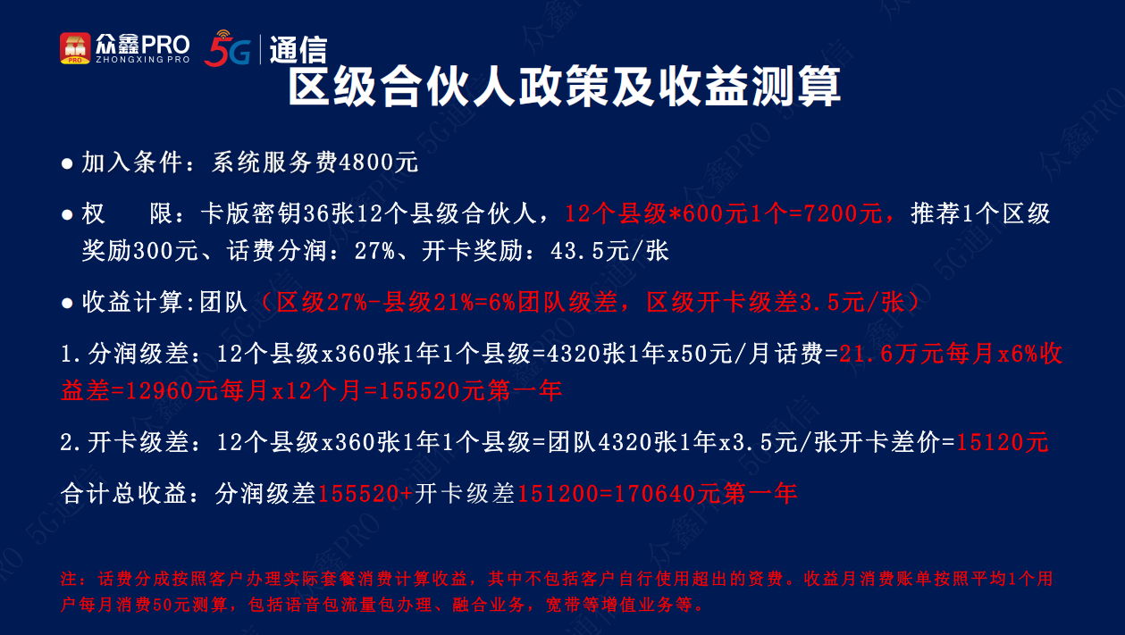 14区级合伙人收益测算.png