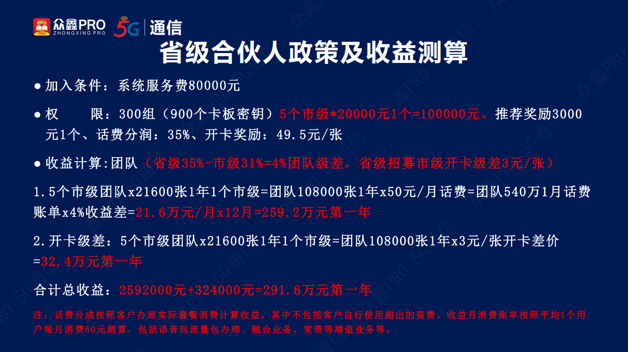 16省级合伙人收益测算.png